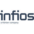 Infios WMS